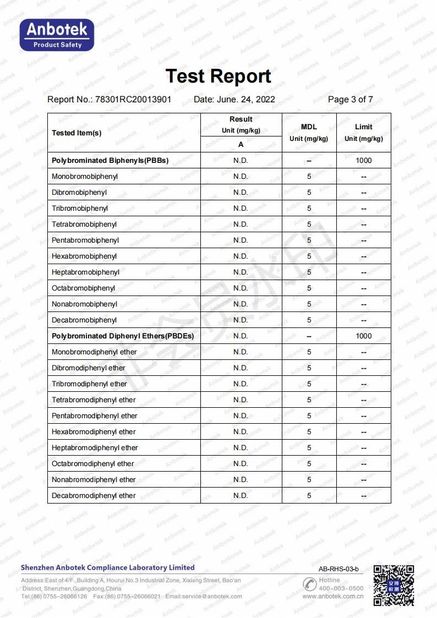 CHINA Shanghai Huiyi International Co., Ltd. zertifizierungen