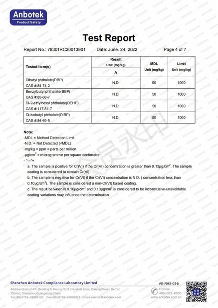 CHINA Shanghai Huiyi International Co., Ltd. zertifizierungen