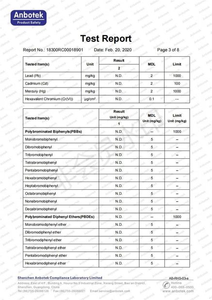 CHINA Shanghai Huiyi International Co., Ltd. zertifizierungen