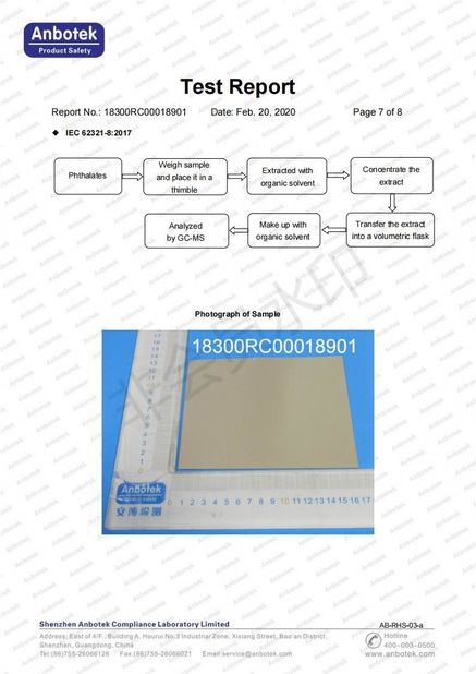 CHINA Shanghai Huiyi International Co., Ltd. zertifizierungen