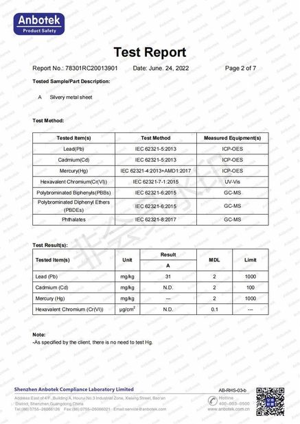 CHINA Shanghai Huiyi International Co., Ltd. zertifizierungen