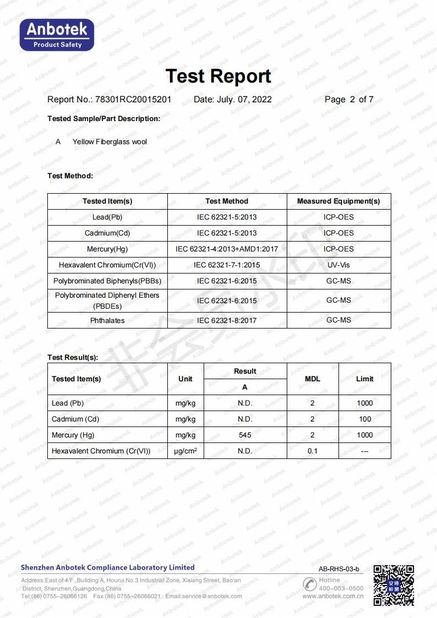 CHINA Shanghai Huiyi International Co., Ltd. zertifizierungen