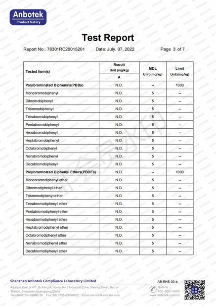 CHINA Shanghai Huiyi International Co., Ltd. zertifizierungen