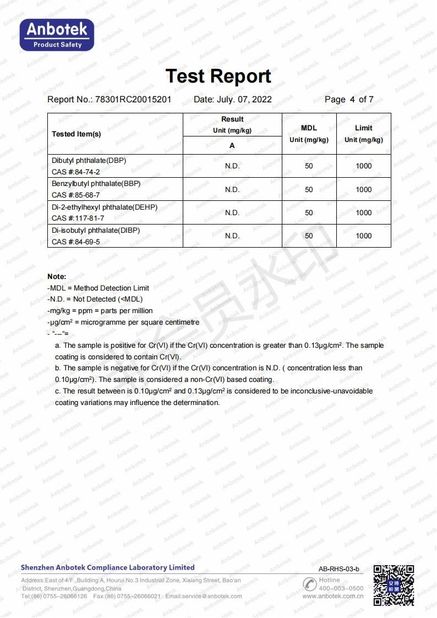 CHINA Shanghai Huiyi International Co., Ltd. zertifizierungen